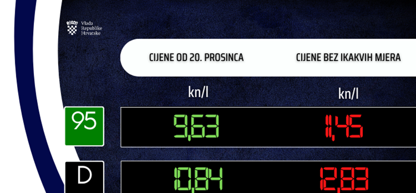 Održana 179. (telefonska) sjednica Vlade